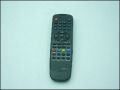 ПУЛТ TV NEO RC-KEX1D-C47