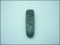 ПУЛТ TV PANASONIC EUR-501310