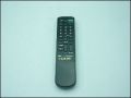ПУЛТ TV SONY RM-845S TRINITRON