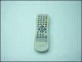 ПУЛТ TV TELETECH 06-2222